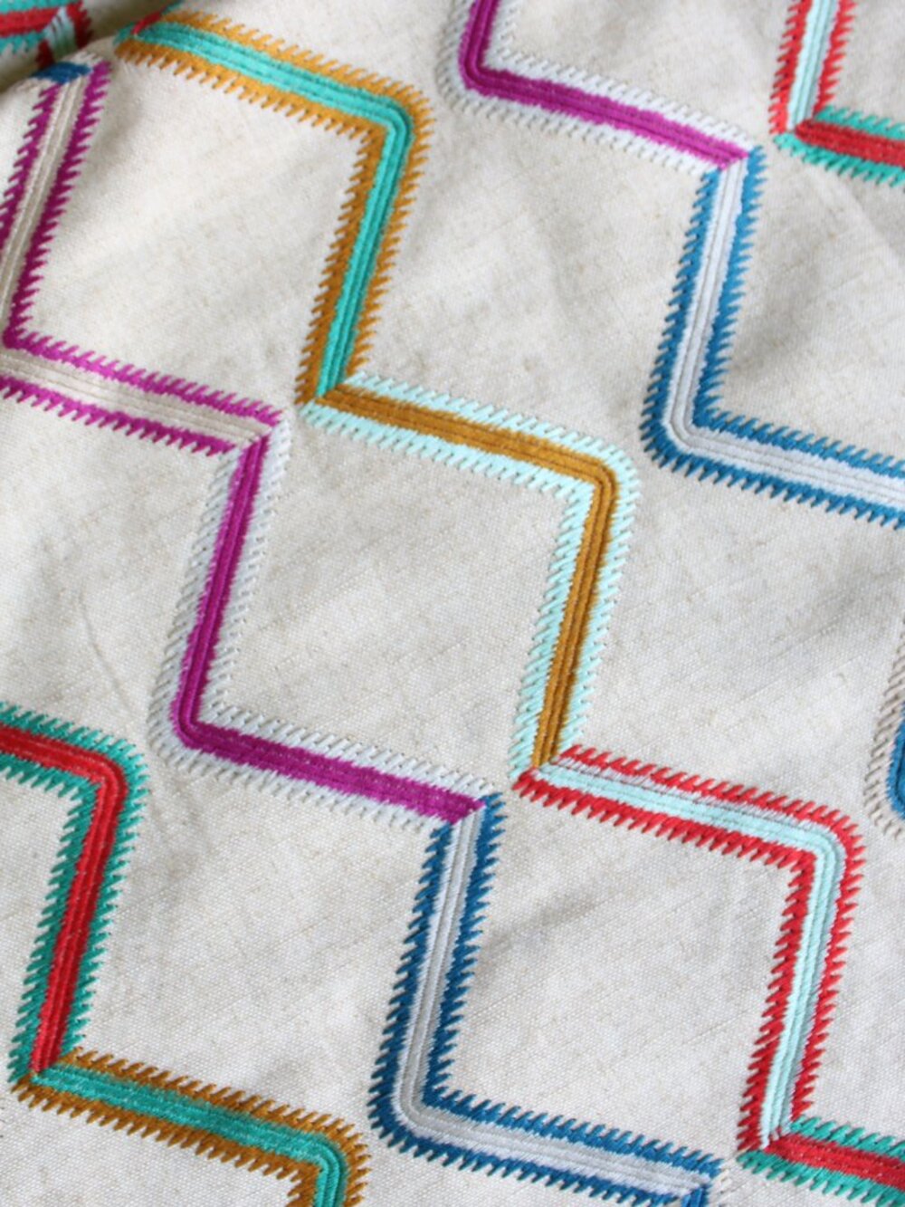 Lee Jofa Karvet Danza Tutti Frutti Baker Lifestyle Fabric embroidered aztec 5 yd - Picture 3 of 7